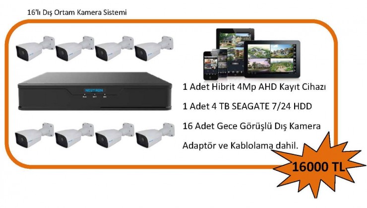 06-16-li-dis-ortam-kamera-sistemleri